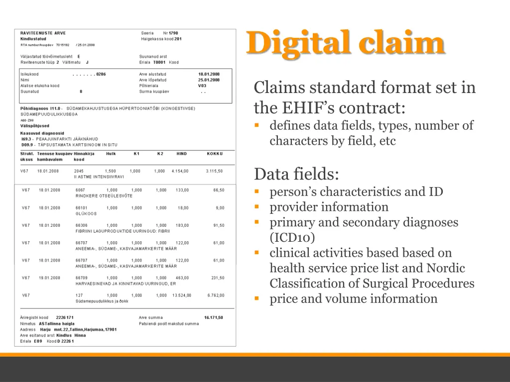 digital claim