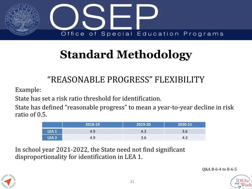 standard methodology 19