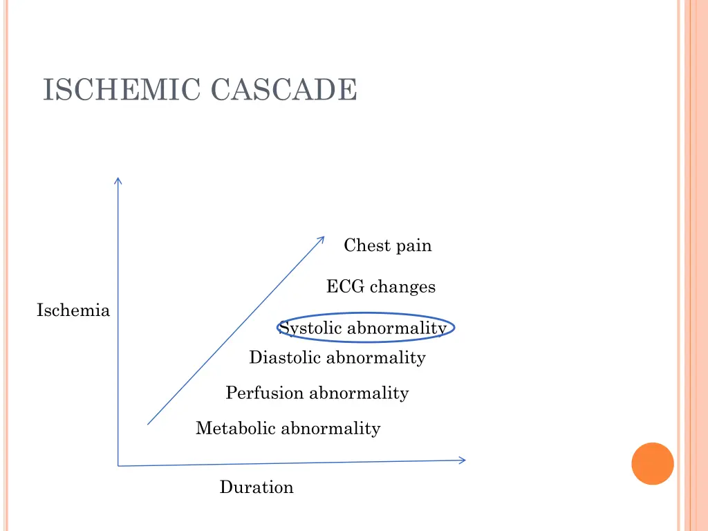 ischemic cascade