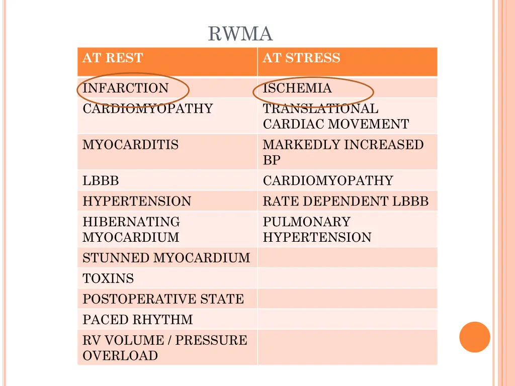 slide29