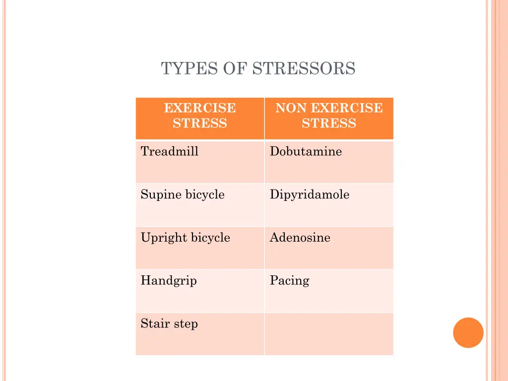 types of stressors