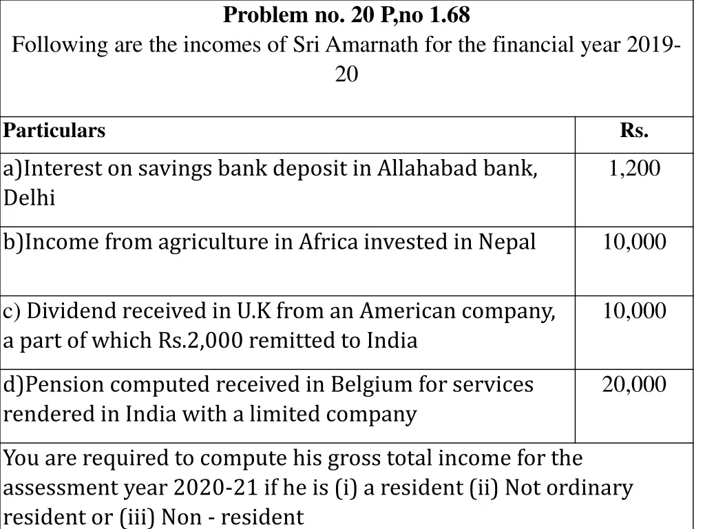 problem no 20 p no 1 68