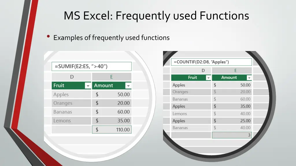 ms excel frequently used functions 2