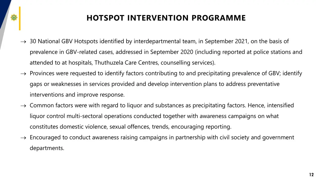 hotspot intervention programme