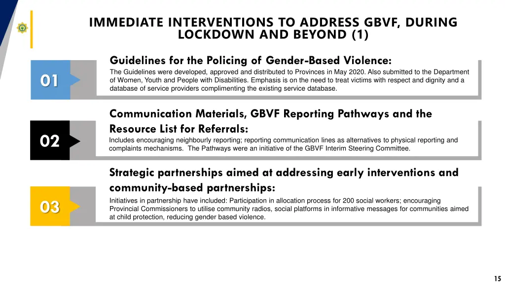 immediate interventions to address gbvf during