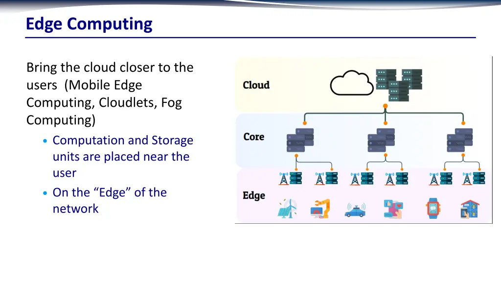 edge computing