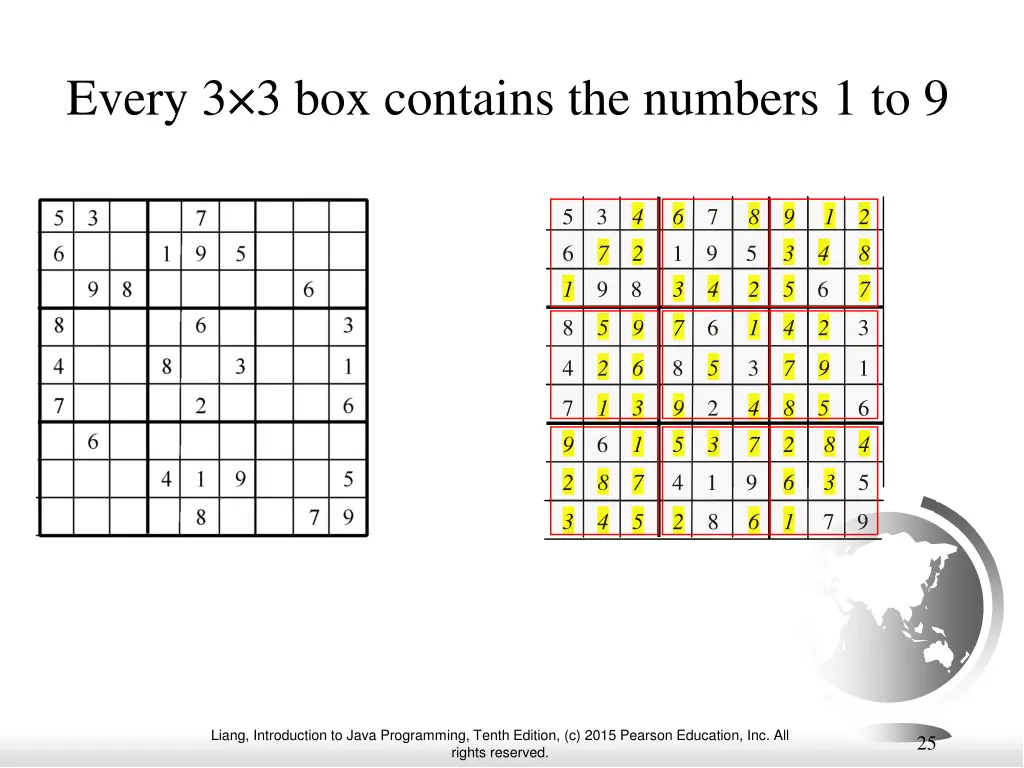 every 3 3 box contains the numbers 1 to 9