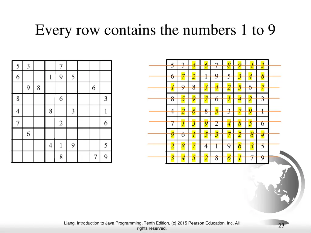 every row contains the numbers 1 to 9