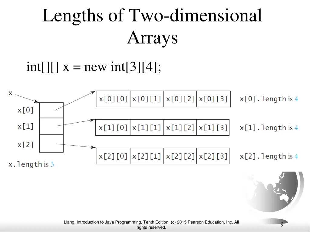 lengths of two dimensional arrays