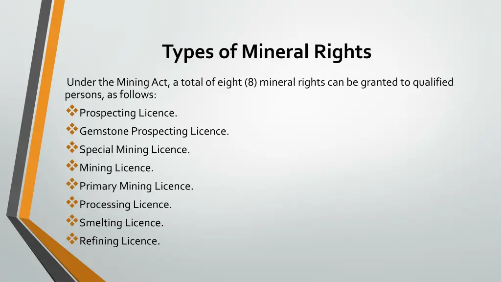 types of mineral rights