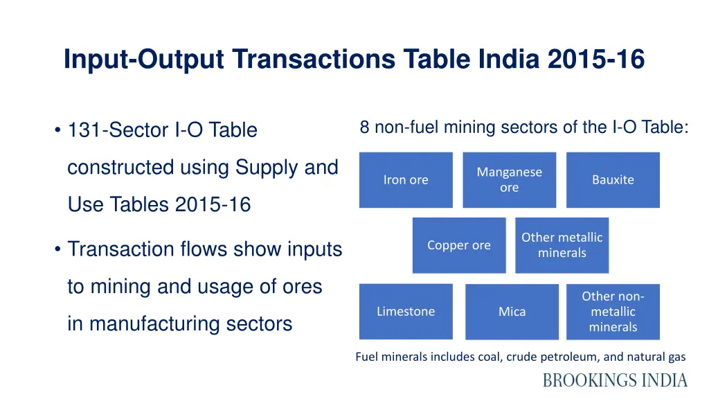 input output transactions table india 2015 16 1