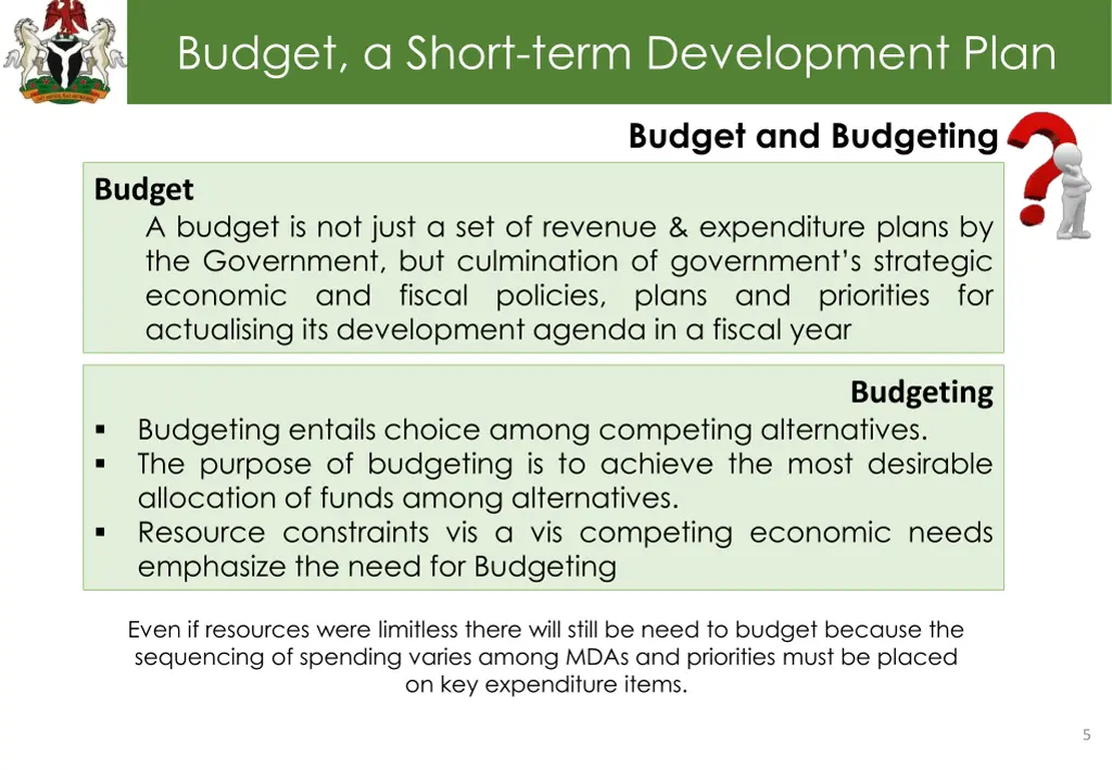 budget a short term development plan