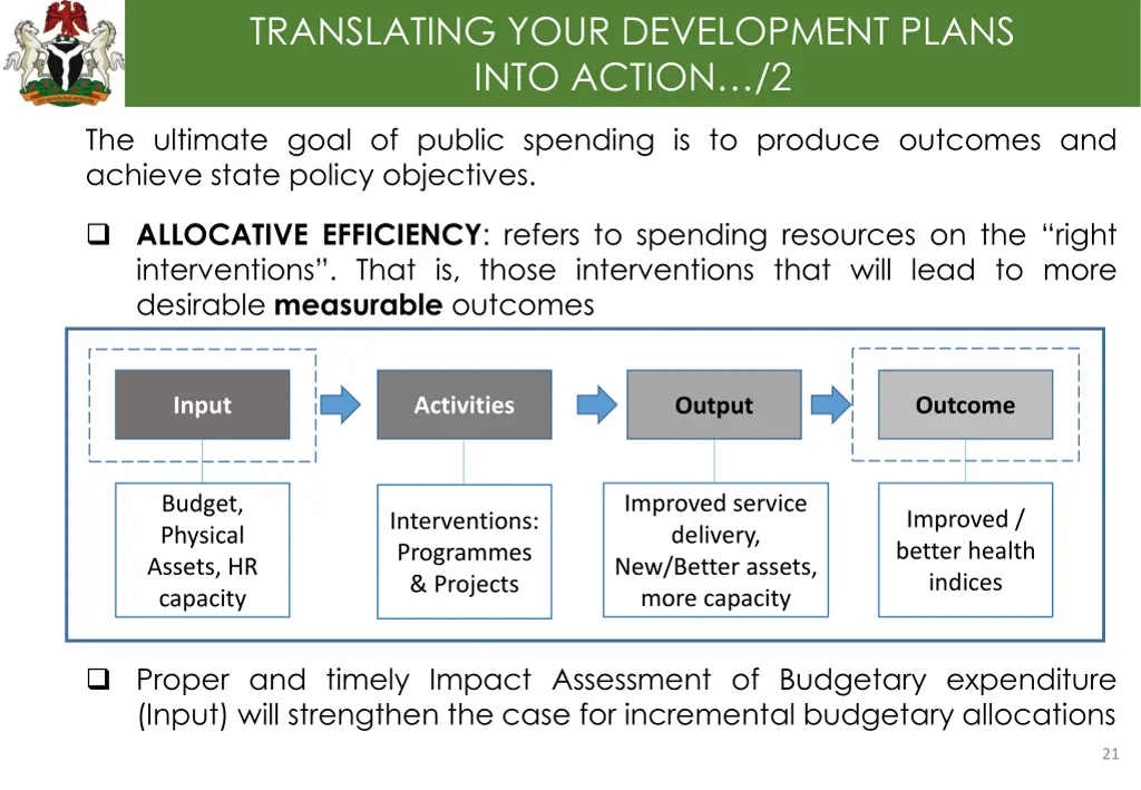 translating your development plans into action 2