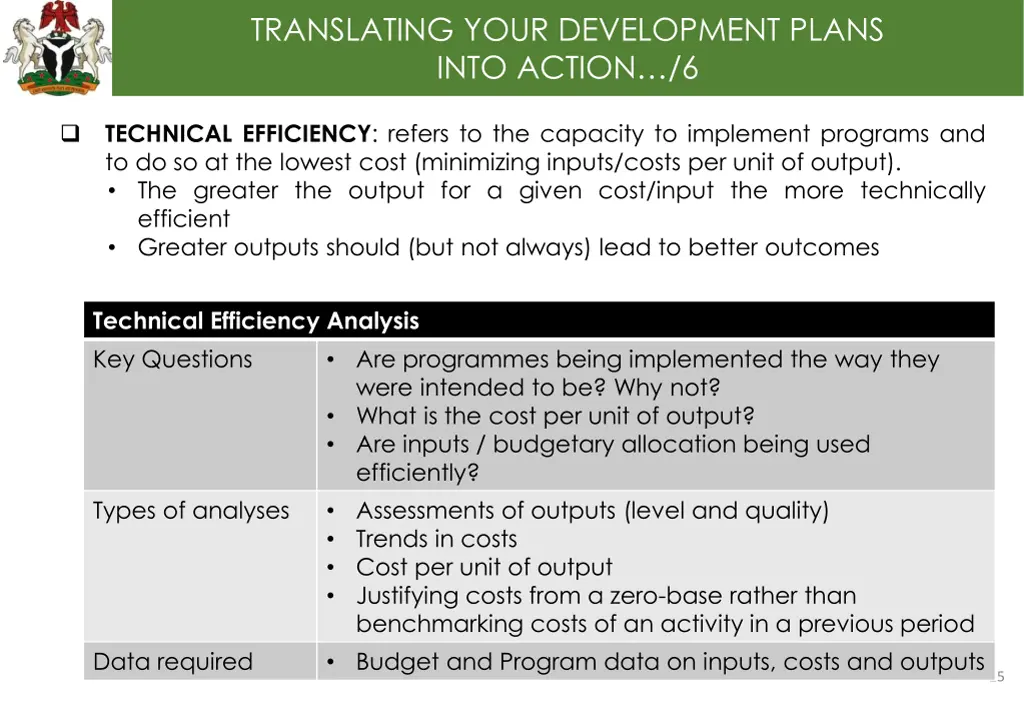 translating your development plans into action 6