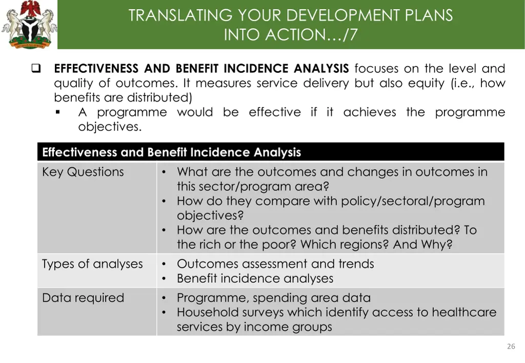 translating your development plans into action 7