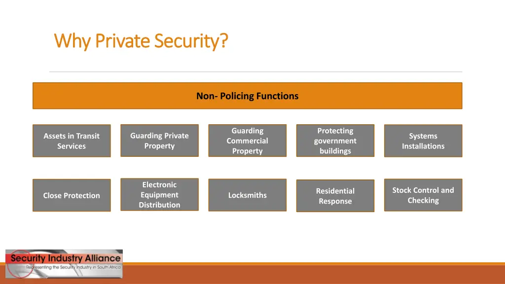 why private security why private security