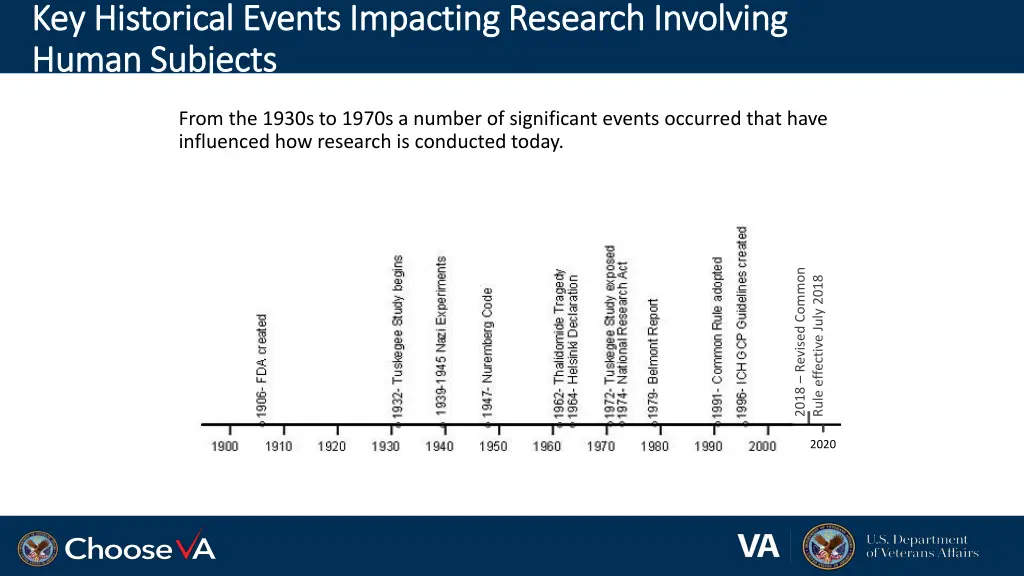 key historical events impacting research