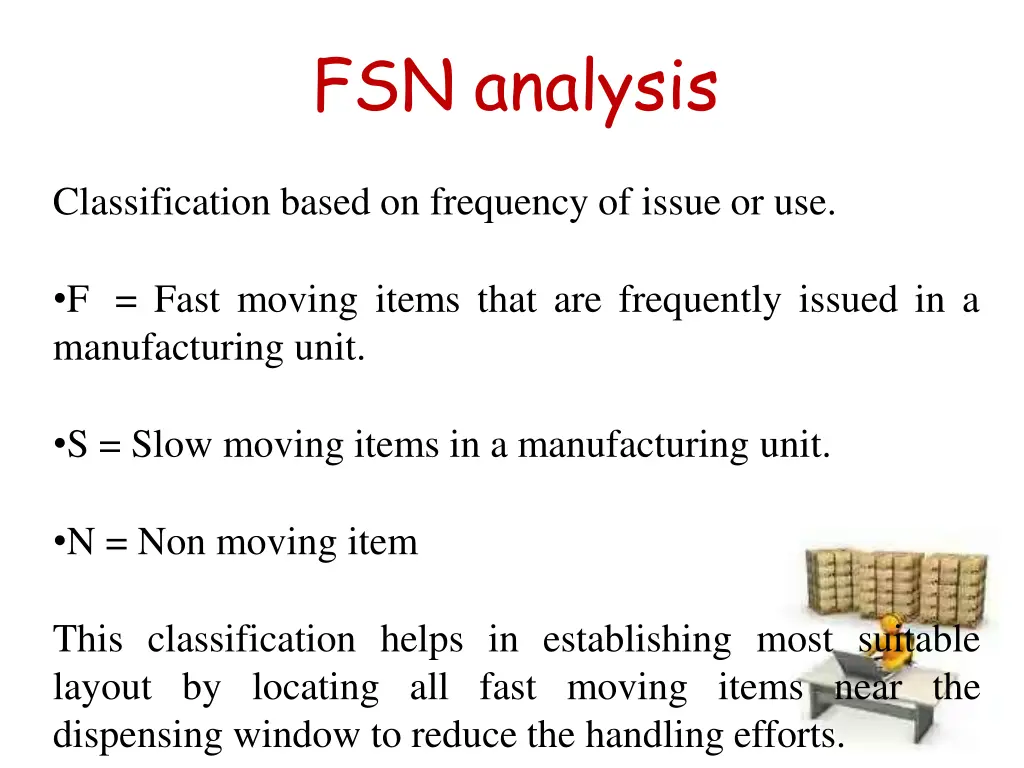 fsn analysis