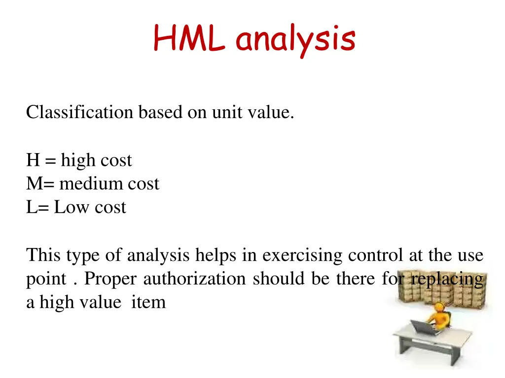 hml analysis