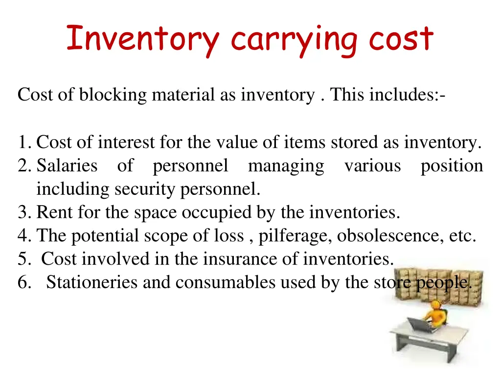 inventory carrying cost