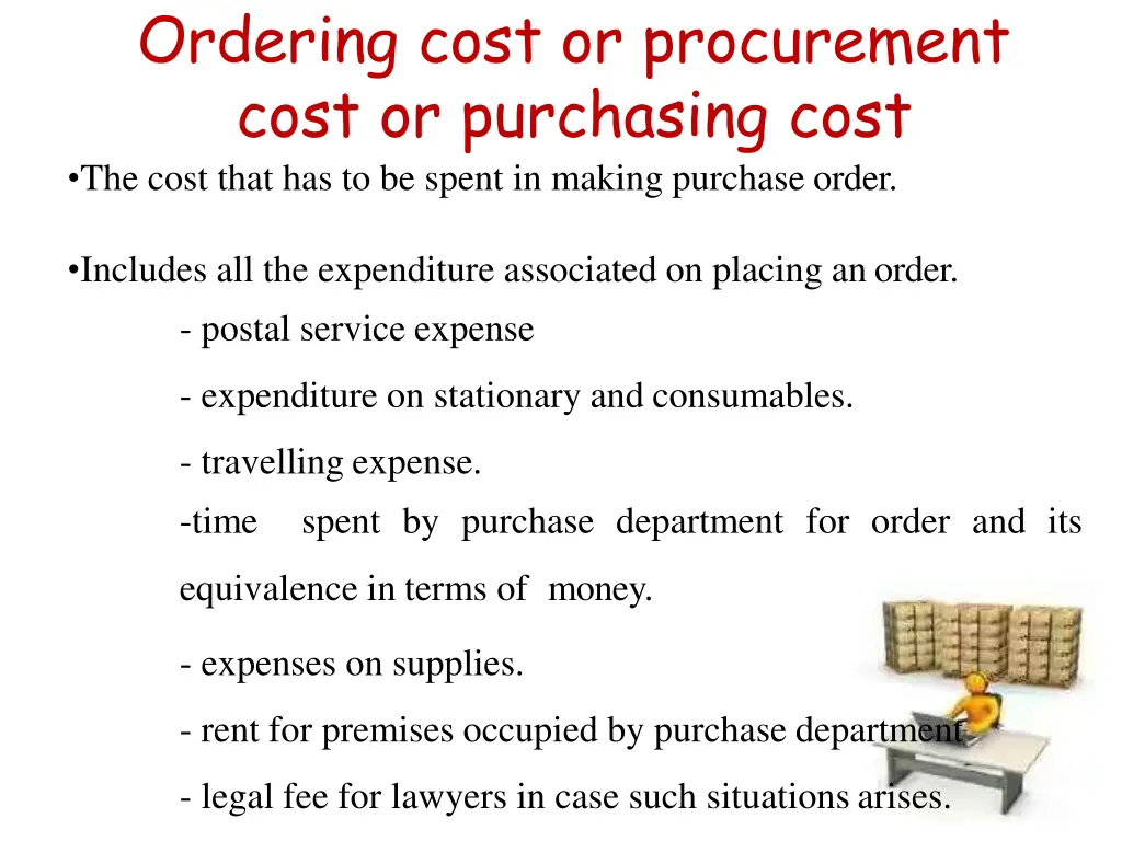 ordering cost or procurement cost or purchasing