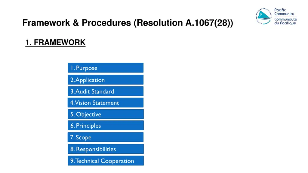 framework procedures resolution a 1067 28