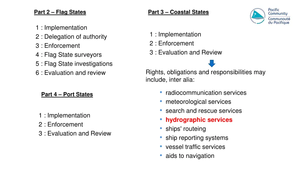 part 2 flag states