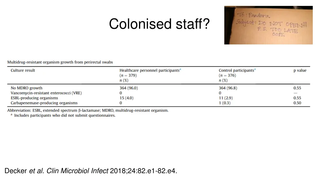 colonised staff