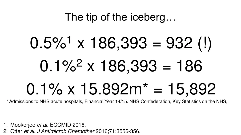 the tip of the iceberg