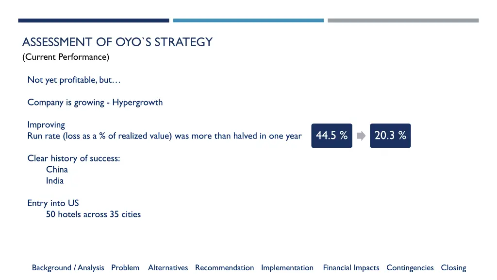 assessment of oyo s strategy current performance