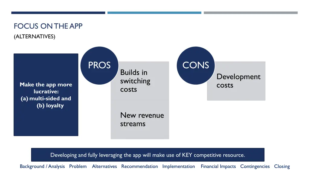 focus on the app alternatives