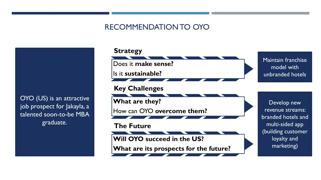 recommendation to oyo