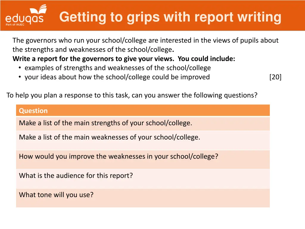 getting to grips with report writing