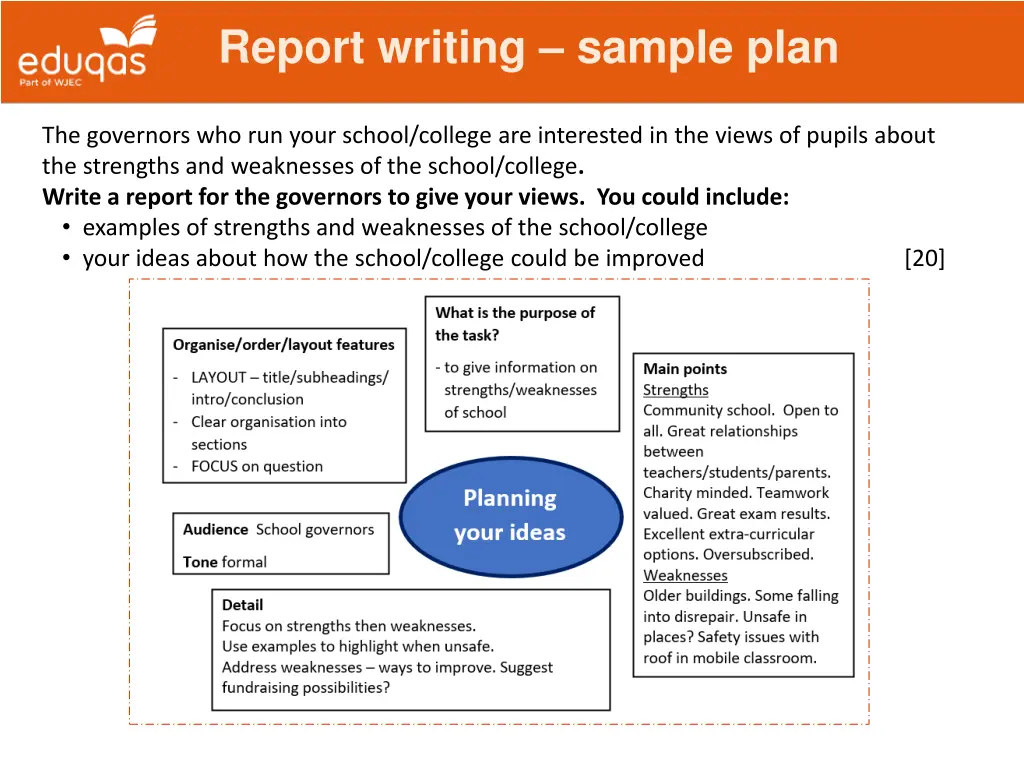 report writing sample plan