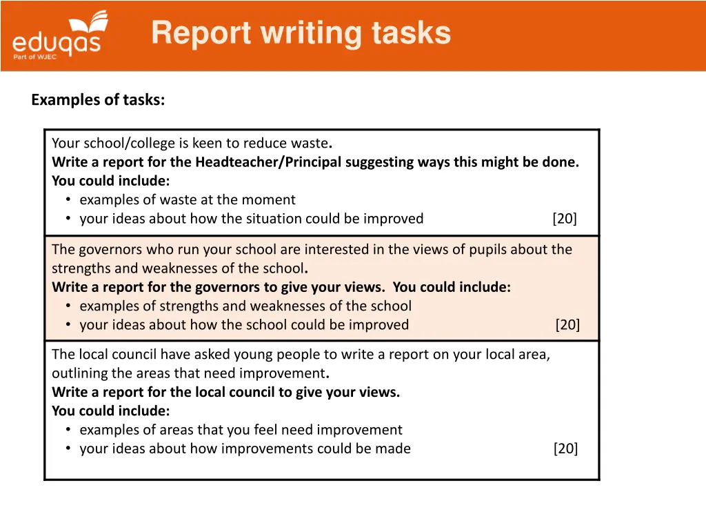 report writing tasks