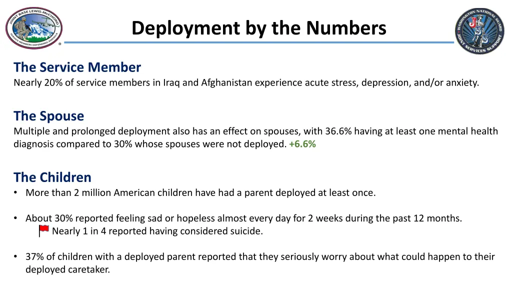 deployment by the numbers