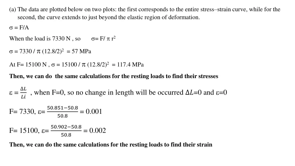 a the data are plotted below on two plots