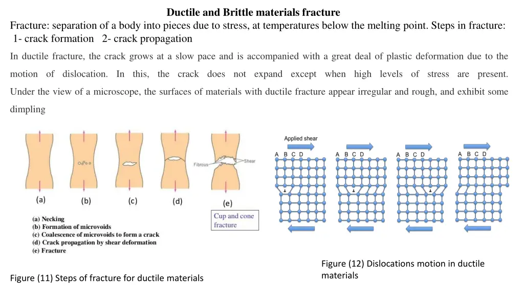 ductile and brittle materials fracture