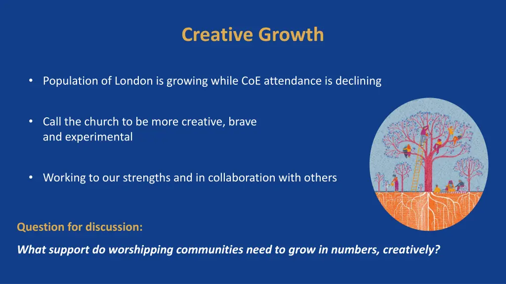 creative growth 1