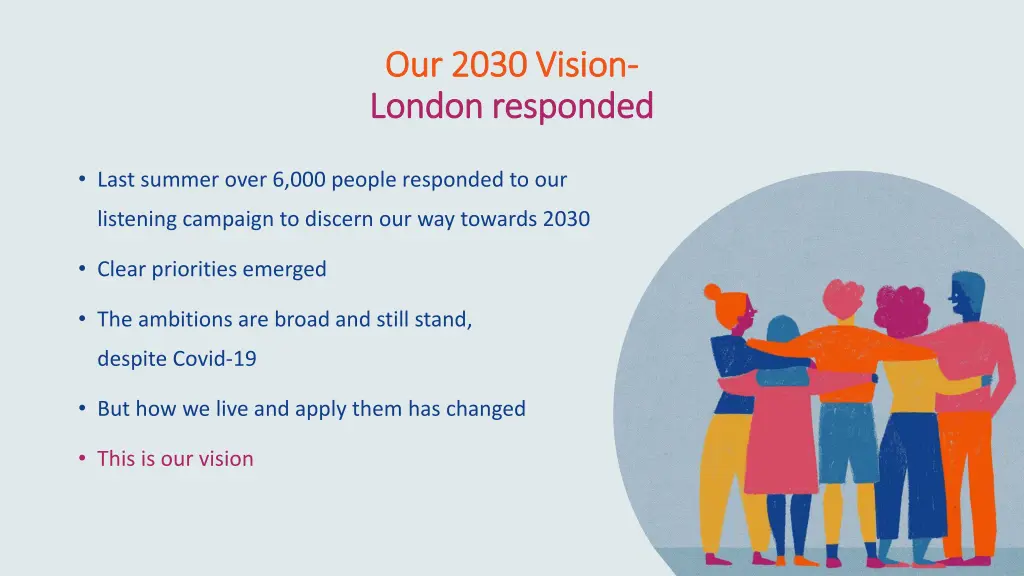 our 2030 vision our 2030 vision london responded