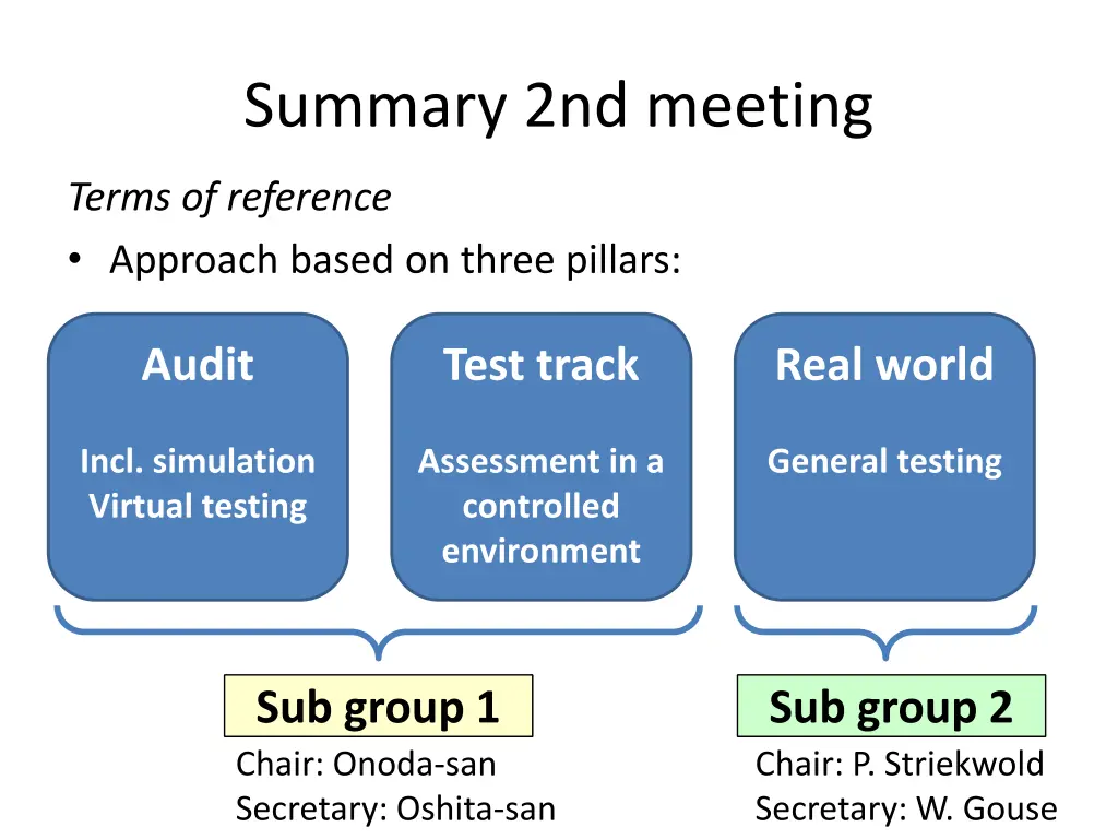 summary 2nd meeting