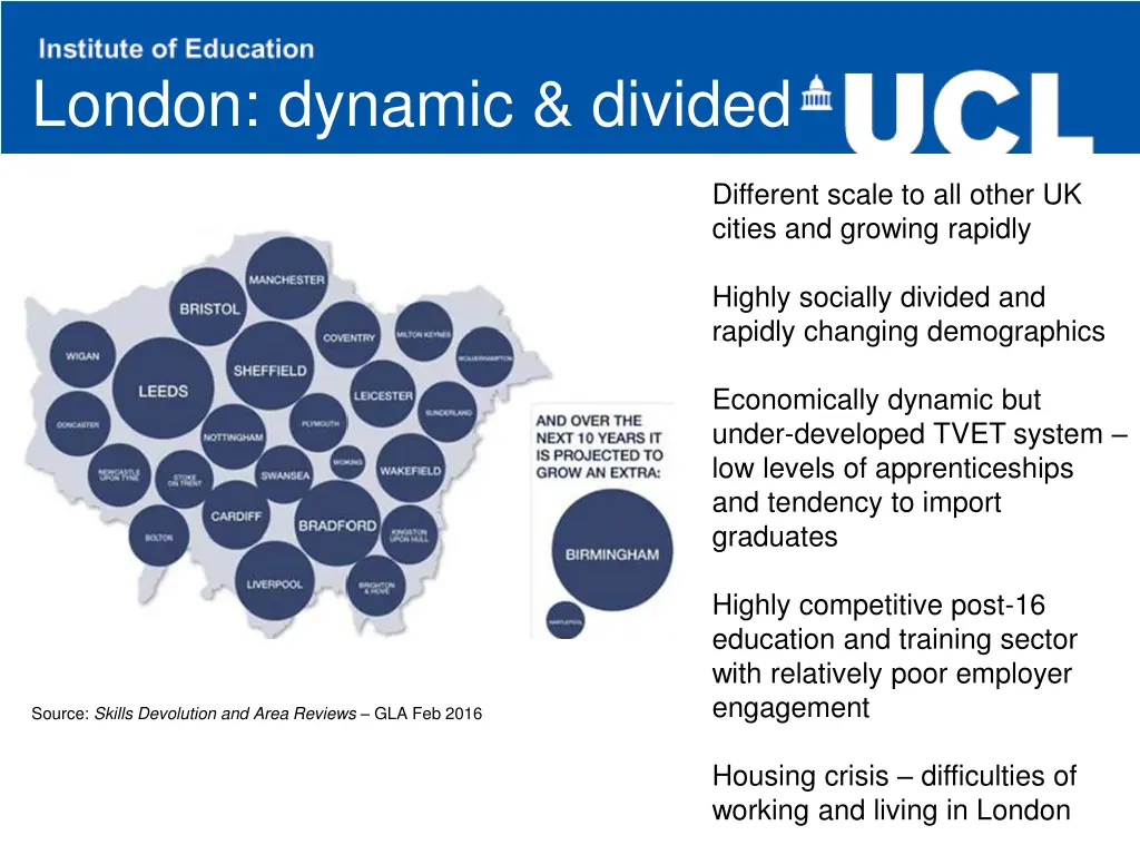 london dynamic divided