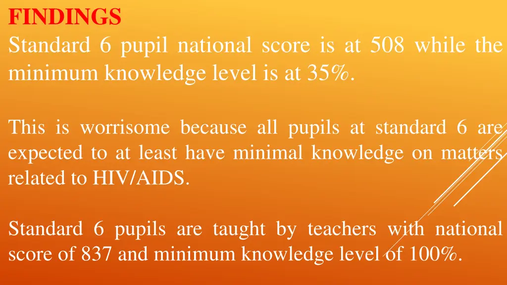 findings standard 6 pupil national score