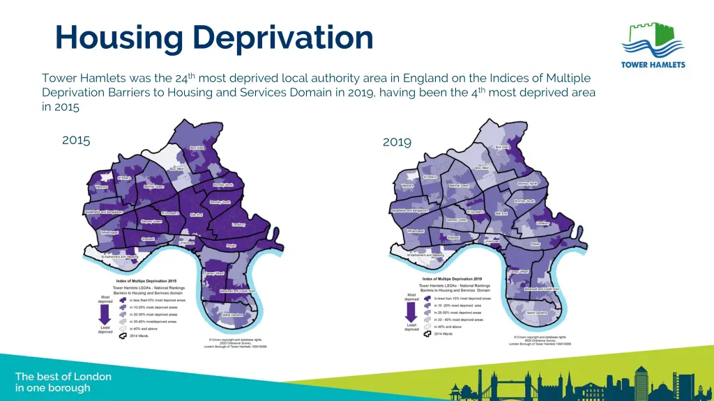 housing deprivation