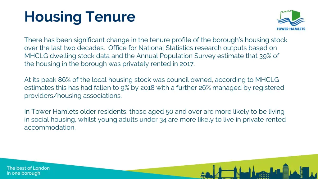 housing tenure