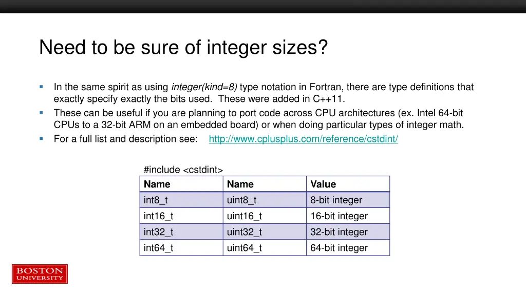 need to be sure of integer sizes