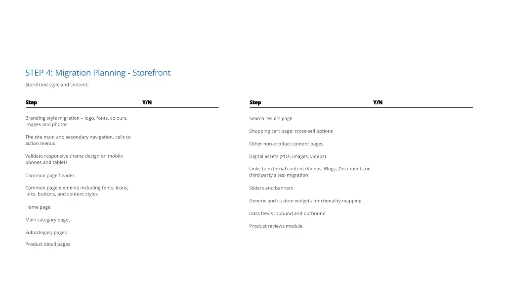 step 4 migration planning storefront