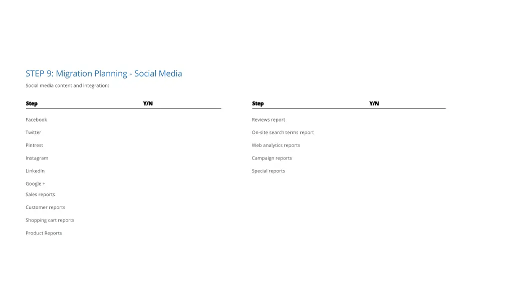 step 9 migration planning social media