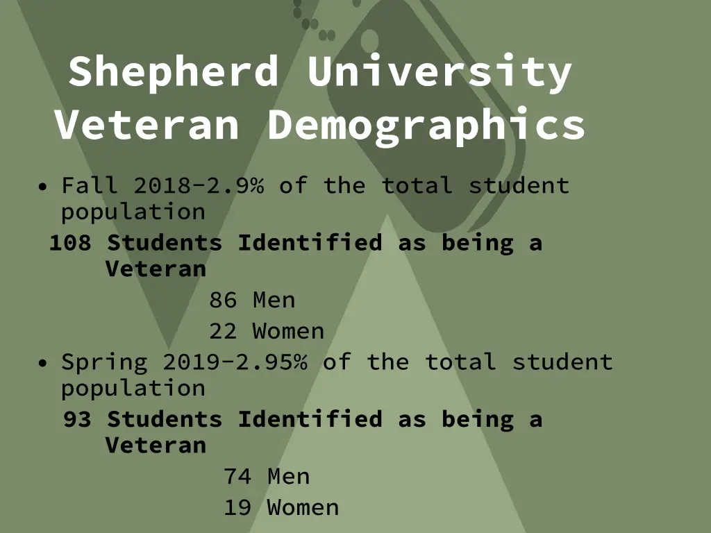 shepherd university veteran demographics