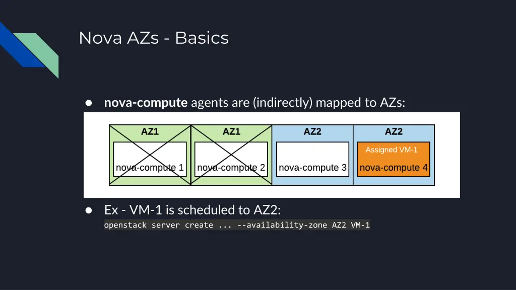 nova azs basics